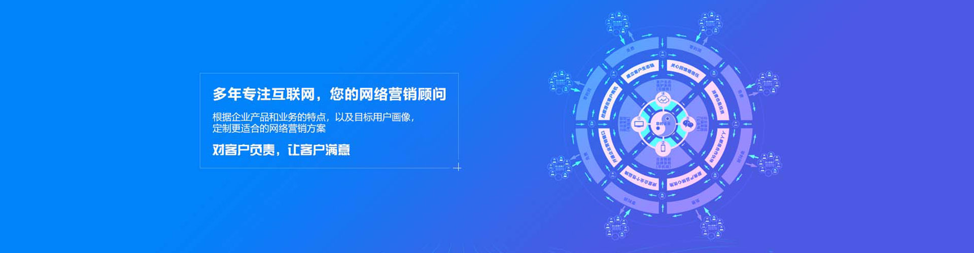 徐州sem优化师